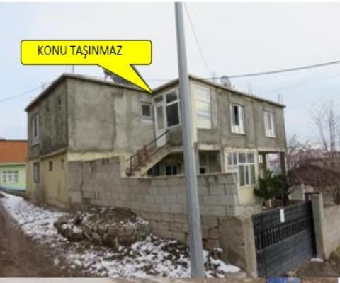 halkbank gayrimenkul